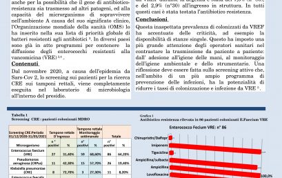 Santoriello – Colonizzazioni da MDRO nell’Ospedale Alta Val d’Elsa di Poggibonsi:  focus su Enterococcus faecium VRE