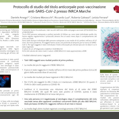 Arsego – Protocollo di studio del titolo anticorpale post-vaccinazione anti-SARS-CoV-2 presso INRCA Marche