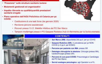 Cunsolo – Emergenza COVID: l’impatto delle “ondate” e la risposta  assistenziale negli Ospedali San Marco e G.Rodolico di Catania