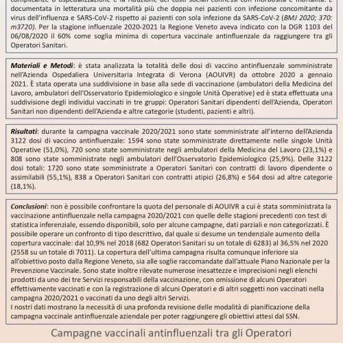 Tardivo – La campagna vaccinale antinfluenzale 2020/2021 tra gli Operatori Sanitari dell’Azienda Ospedaliera Universitaria Integrata di Verona durante la pandemia da SARS-CoV-2